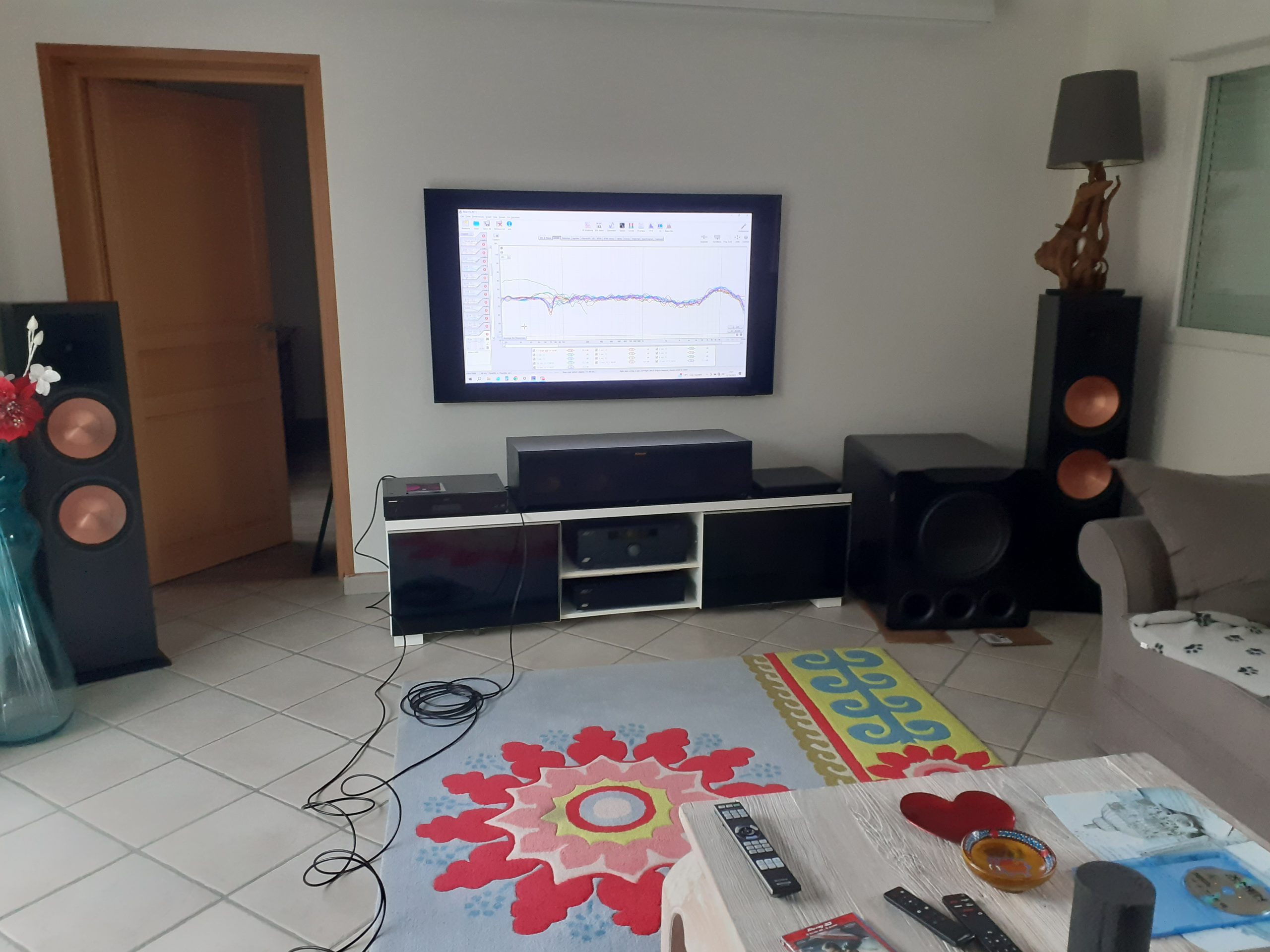 calibrage arcam avr850