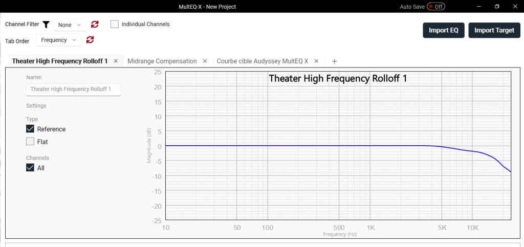 Courbe cible calibrage son