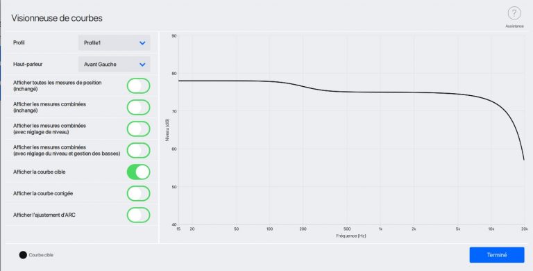 Courbe cible calibrage son