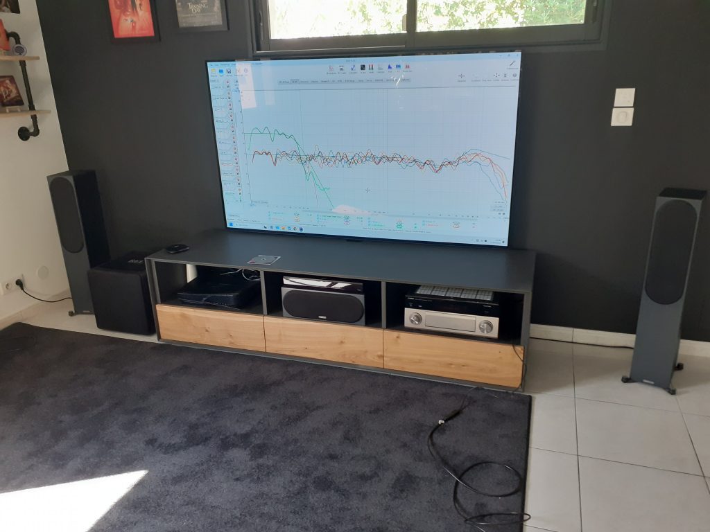 Calibrage Yamaha RX-A2080