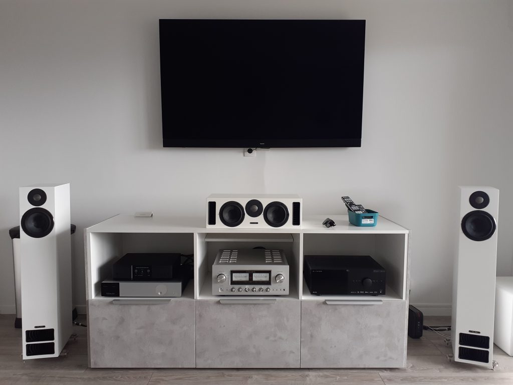 Calibrage Anthem MRX740