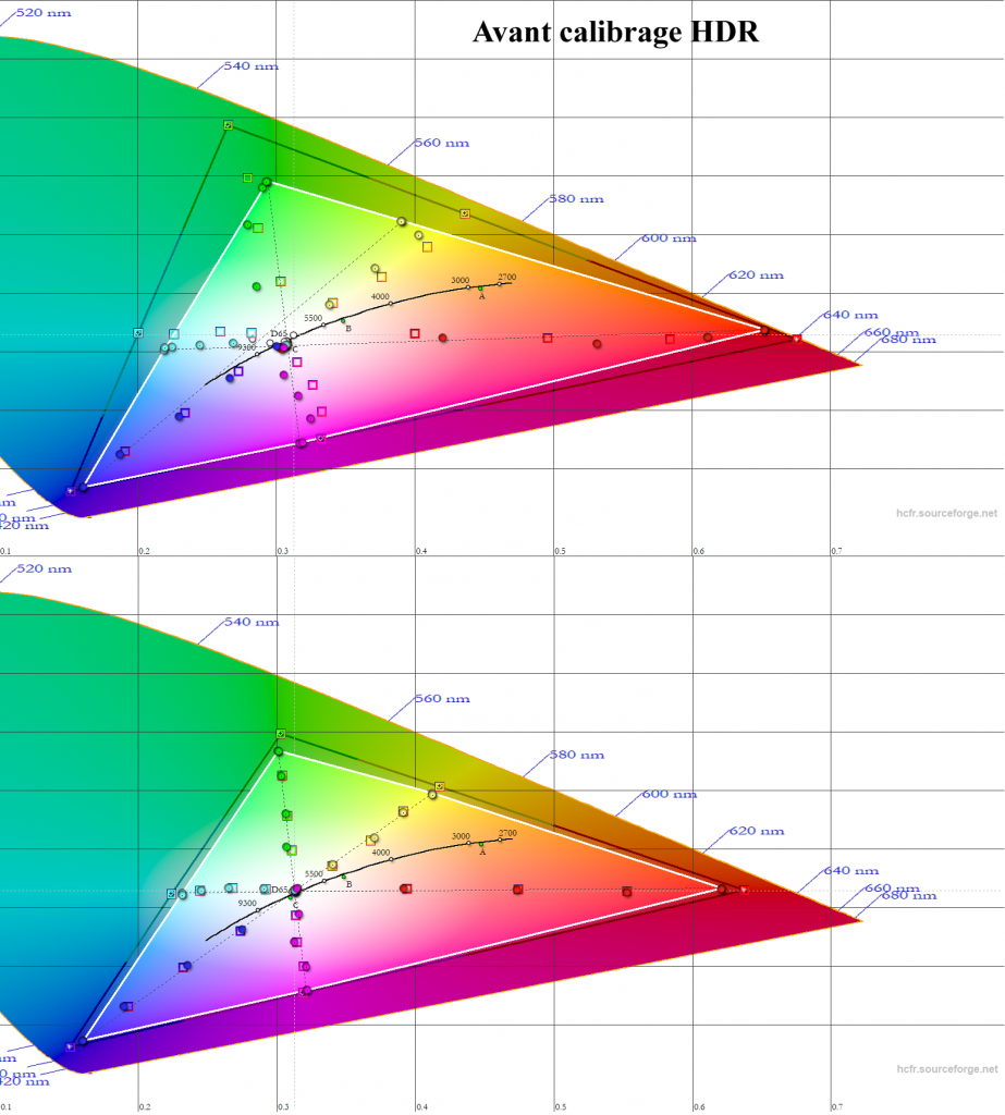Calibrage Epson EH-TW9400