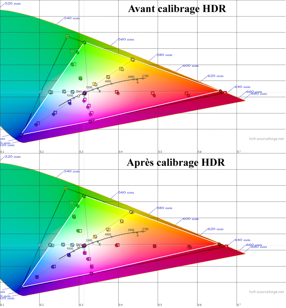Calibrage Epson EH-QB1000