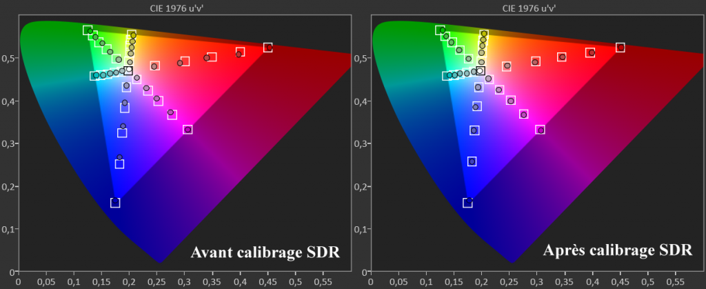 Calibrage Epson EH-QB1000