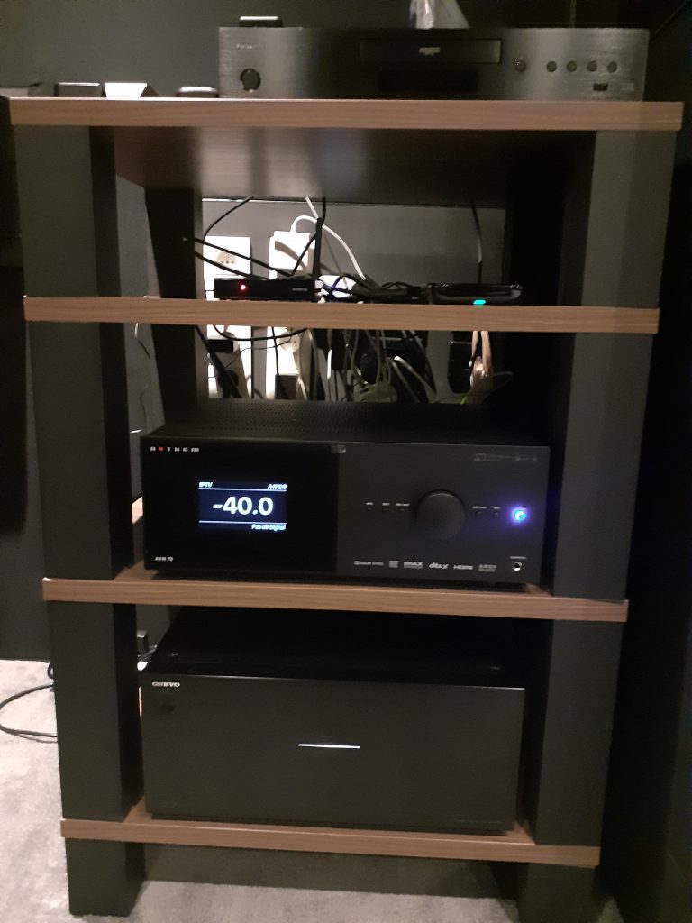 Calibrage Anthem AVM70